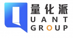 量化派冲刺上市：AI技术赋能场景化数字未来