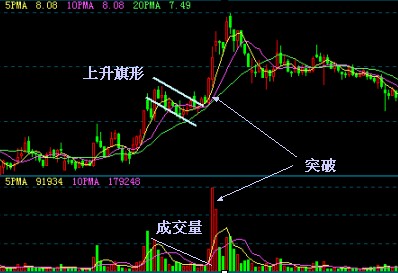 每周股票复盘：ST西发（000752）2024年净利润同比增长20164%