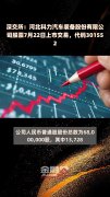 东方创业(600278)_股票价格_行情_走势图—东方财富
