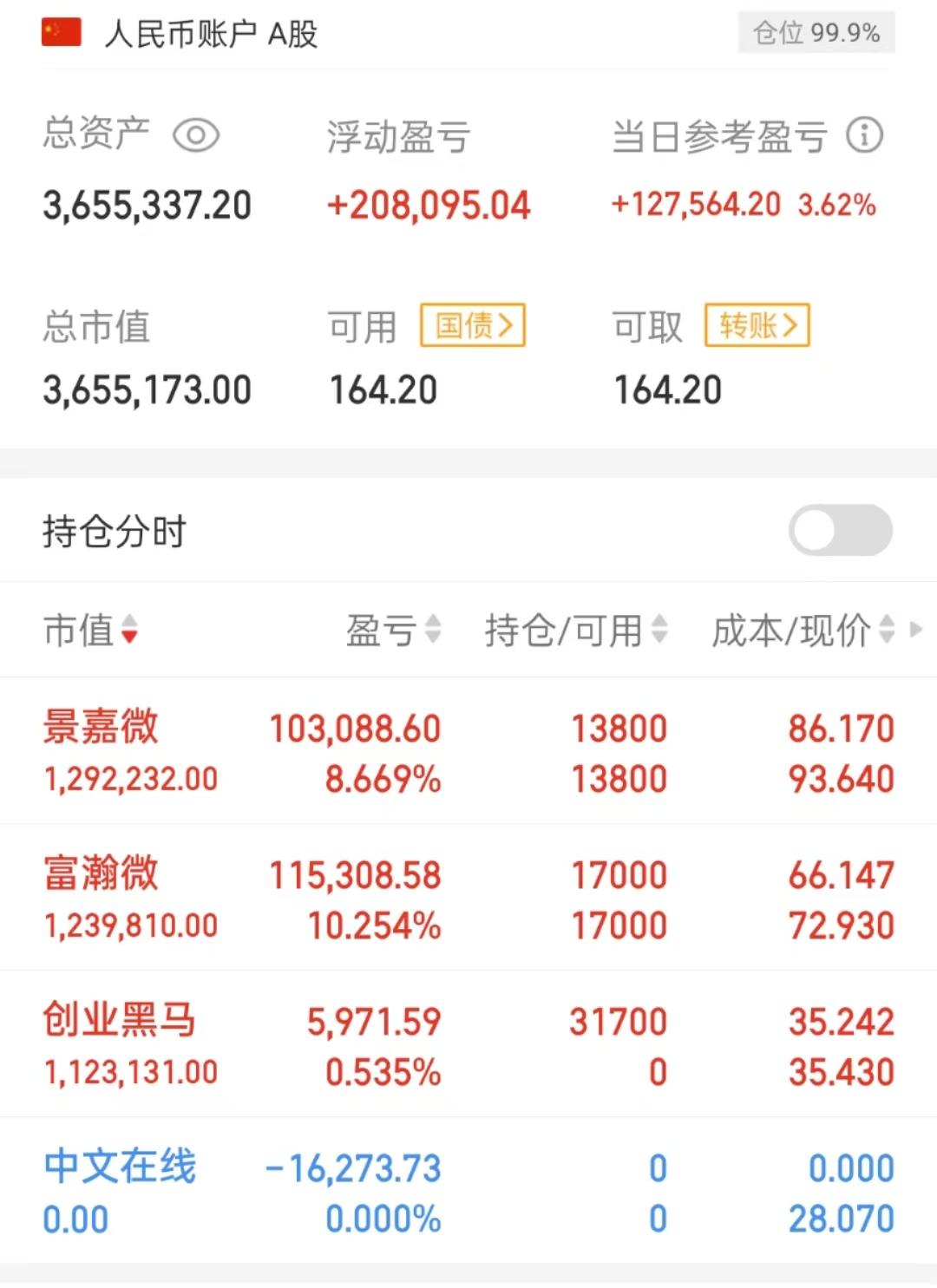 下周A股解禁市值超900亿元 这4只股票流通盘将大增