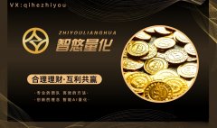 近一年指增基金平均回报达27% AI塑造量化投资新