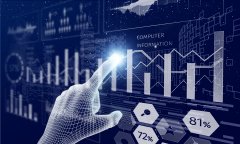 私募年内平均收益超24%量化多头大赚3676%