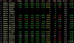 九牧王：股票交易异常波动